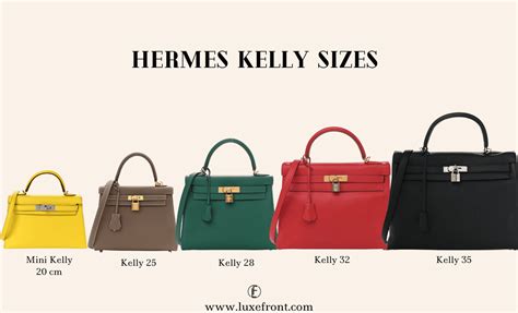 cost hermes kelly bag|Hermes kelly price guide.